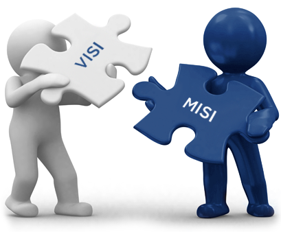 VISI DAN MISI